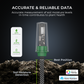 Smart Soil Moisture Sensor