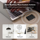 Smart Button ZB2