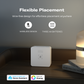Motion Sensor R1
