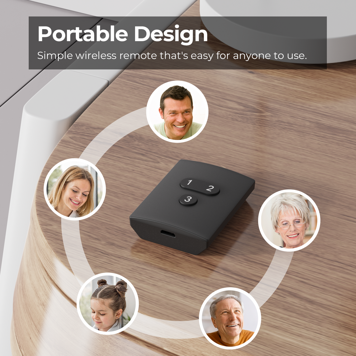 Smart Button ZB2