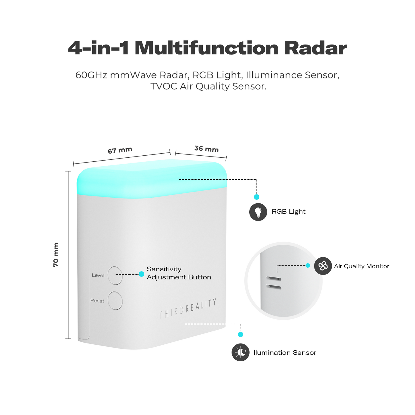 Smart Presence Sensor R3