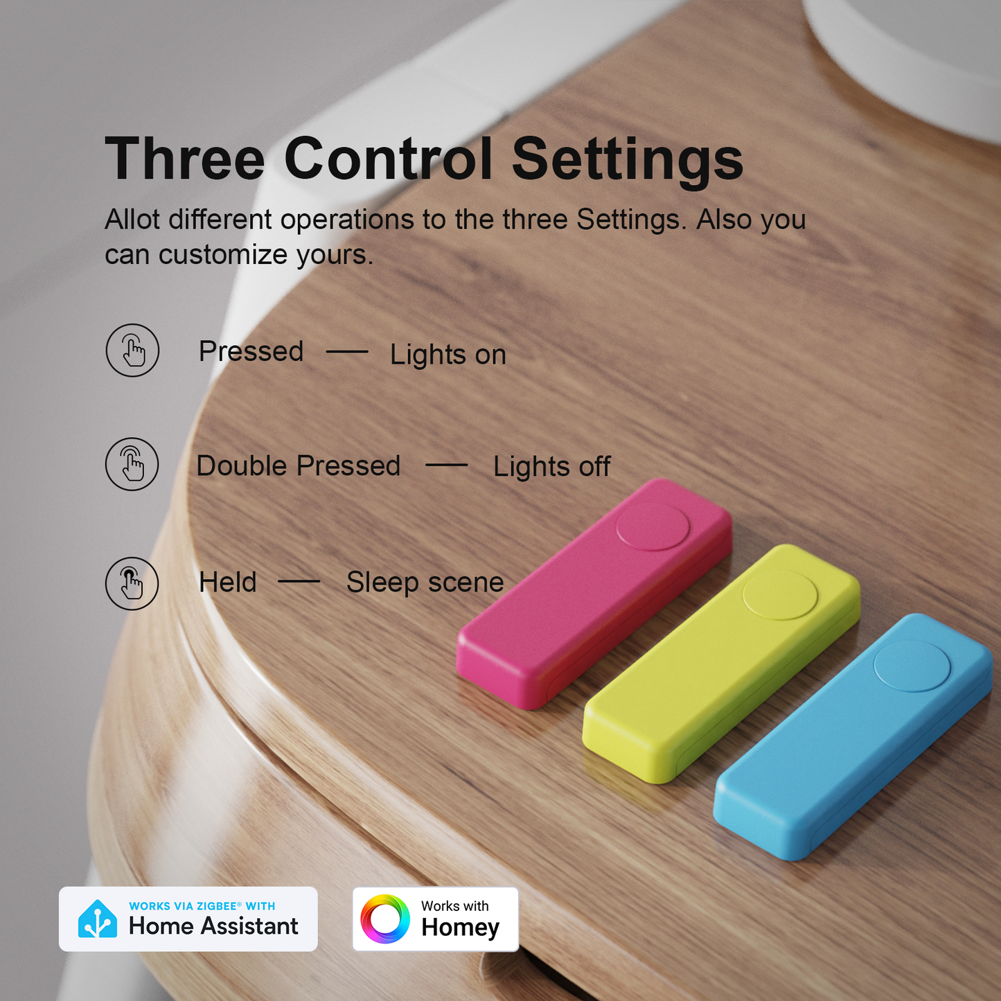 Smart Button