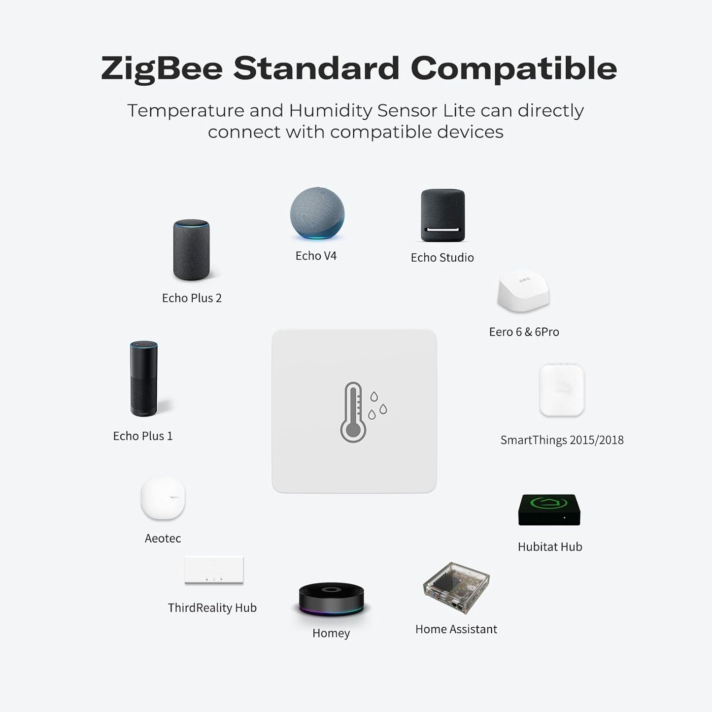 Temperature and Humidity Sensor Lite