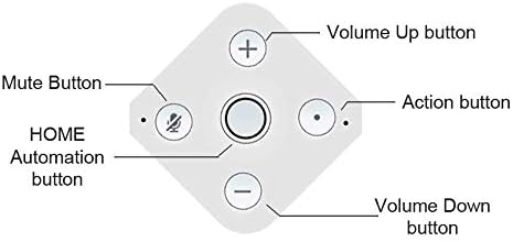 Smart Speaker Development Kit