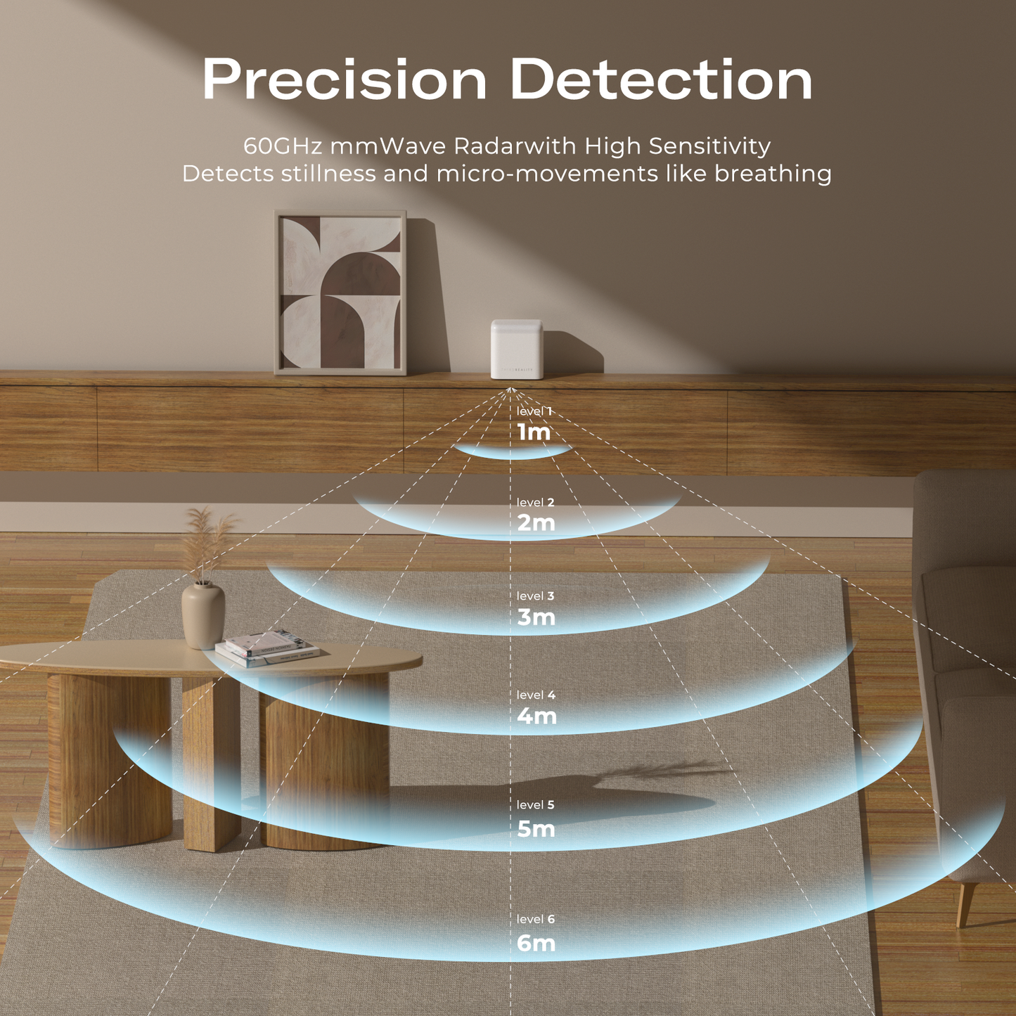 Smart Presence Sensor R3