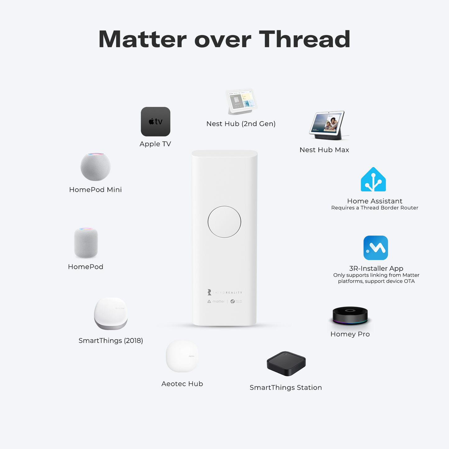 Smart Switch MT1