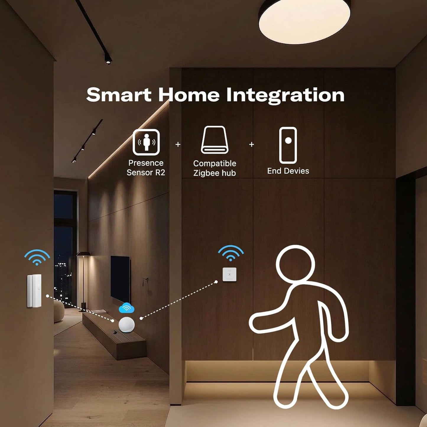 Smart Presence Sensor R2