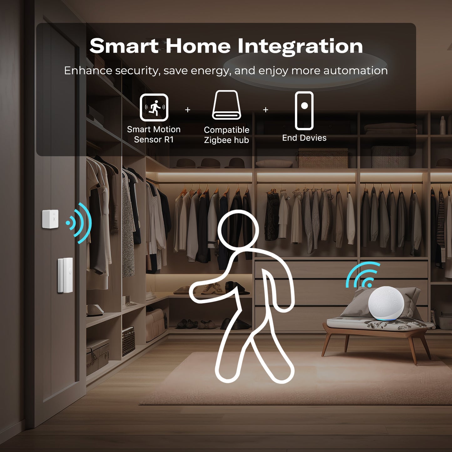Motion Sensor R1