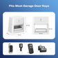 Smart Garage Door Opener