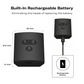 Smart Button ZB2