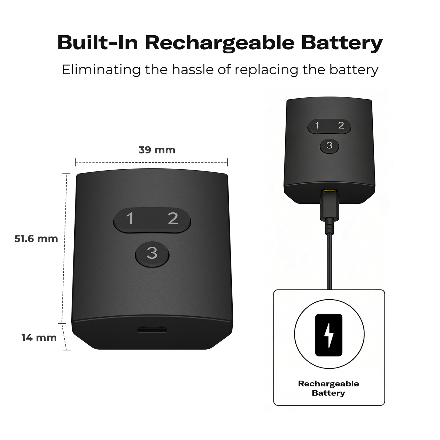 Smart Button ZB2