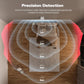Smart Presence Sensor R2