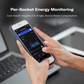 Smart Wall Outlet ZW1 per-socket energy monitoring illustration showing an example phone dashboard.
