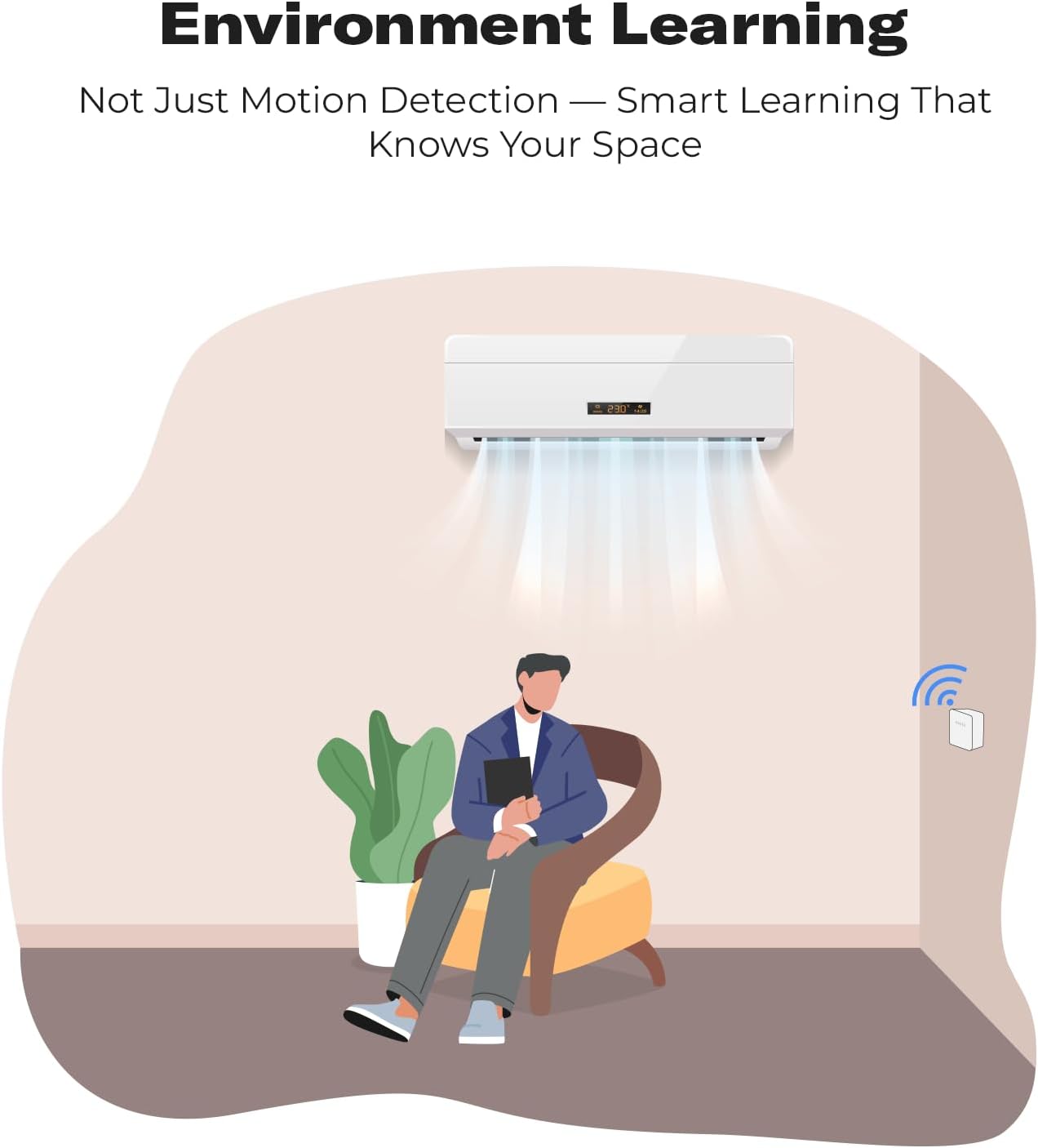 Smart Presence Sensor R2