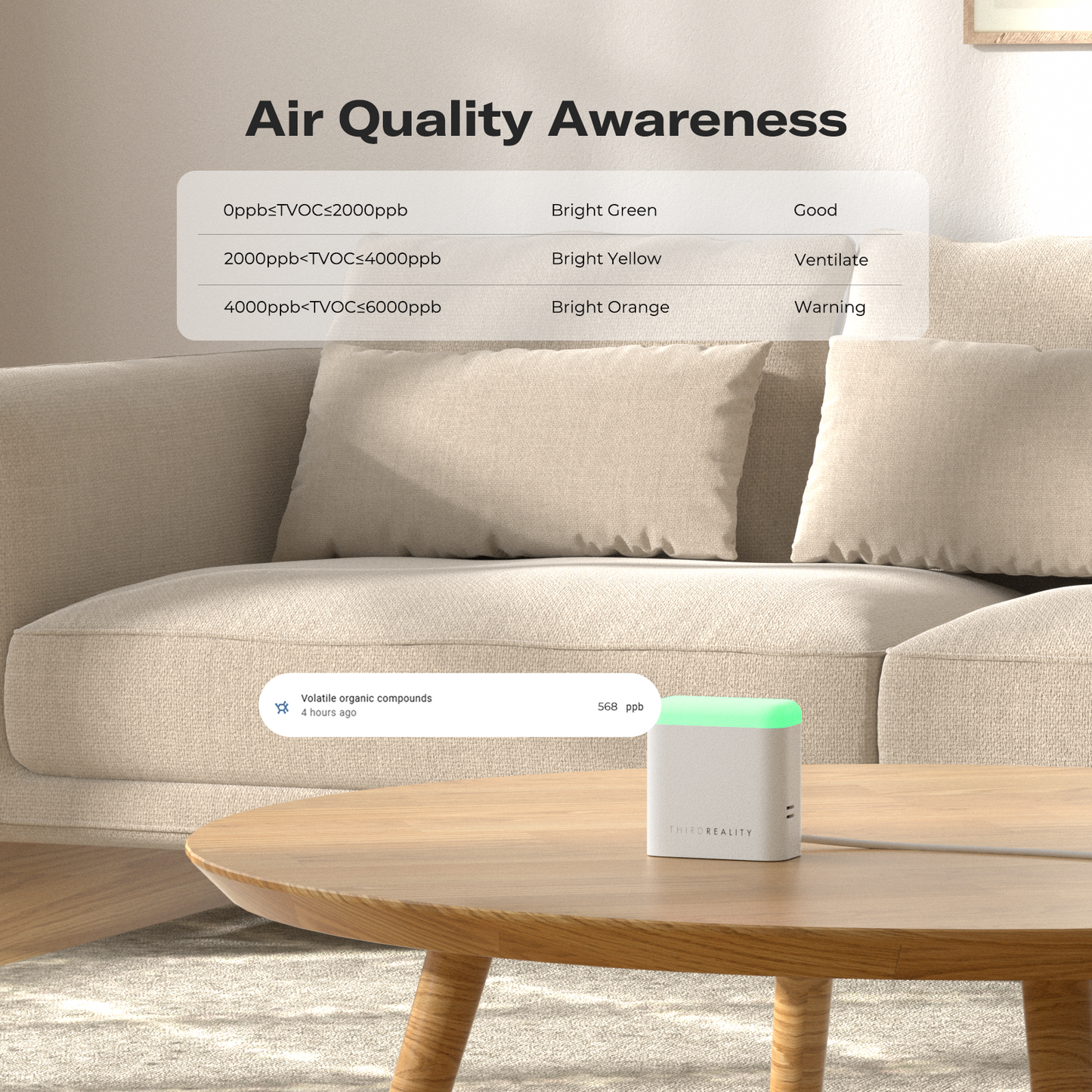 Smart Presence Sensor R3