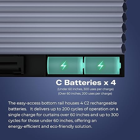Smart Blind Gen2