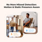 Smart Presence Sensor R2