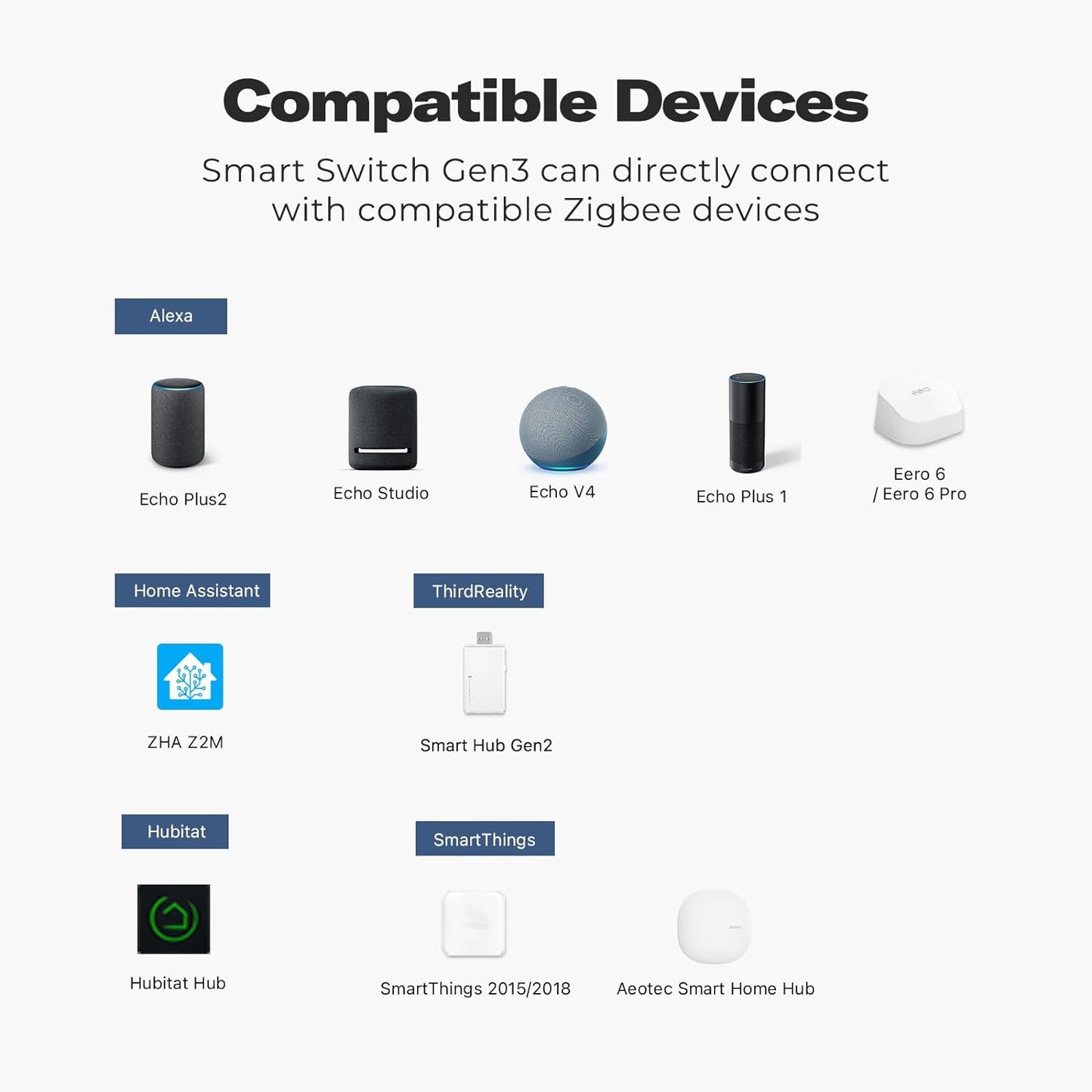 Smart Switch Gen3