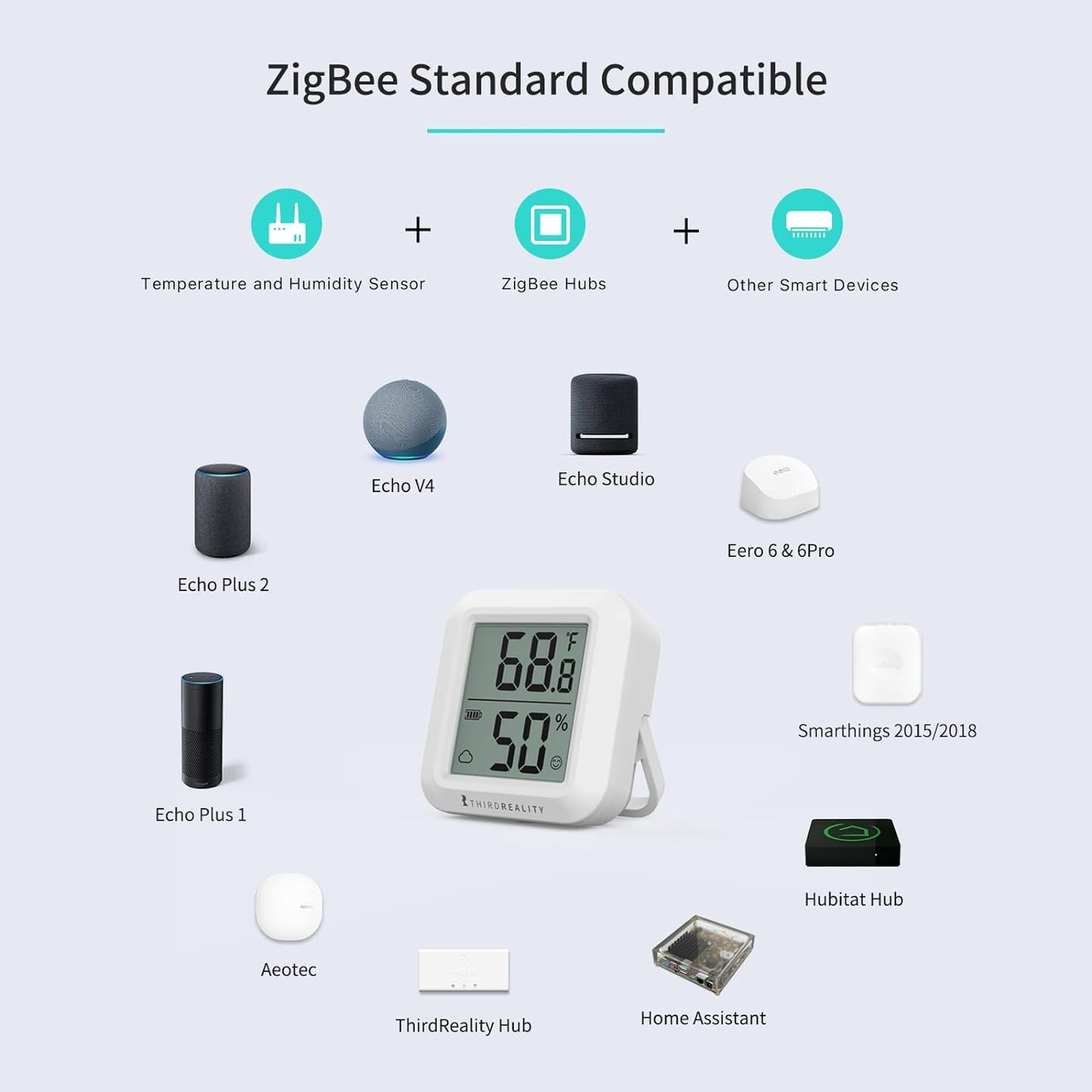 Temperature and Humidity Sensor with Digital LCD Display