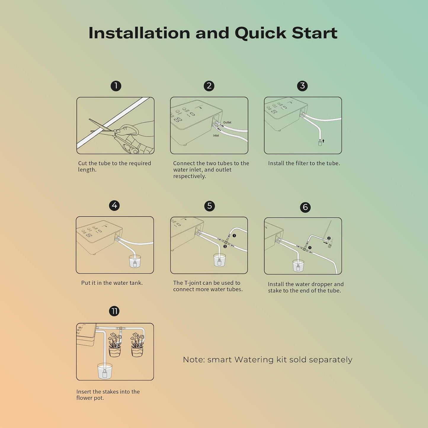 Smart Watering Kit