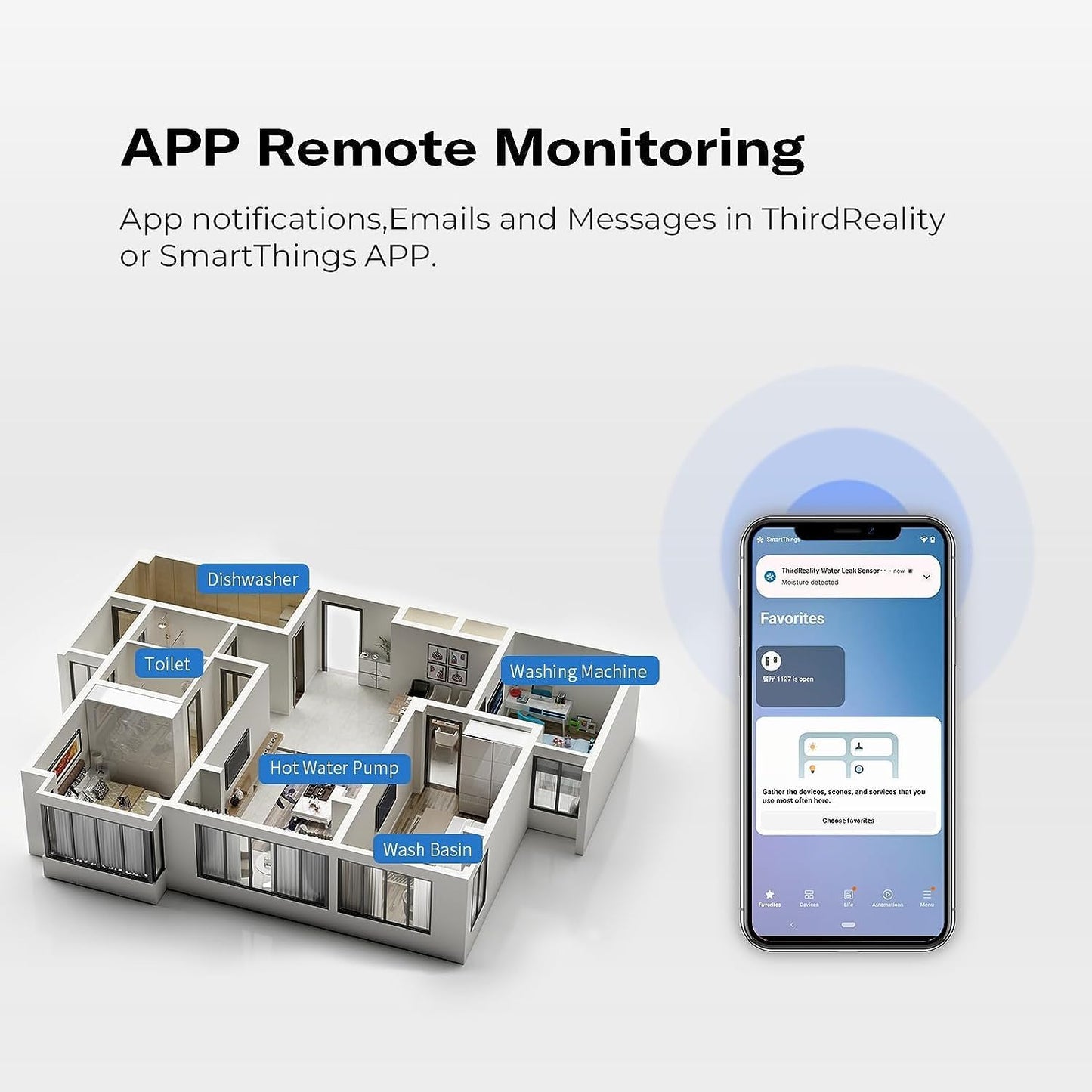 Smart Water Leak Sensor