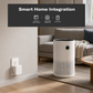 Smart Home Integration - local automation with Zigbee hub