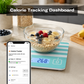 Calorie tracking dashboard with voice guidance
