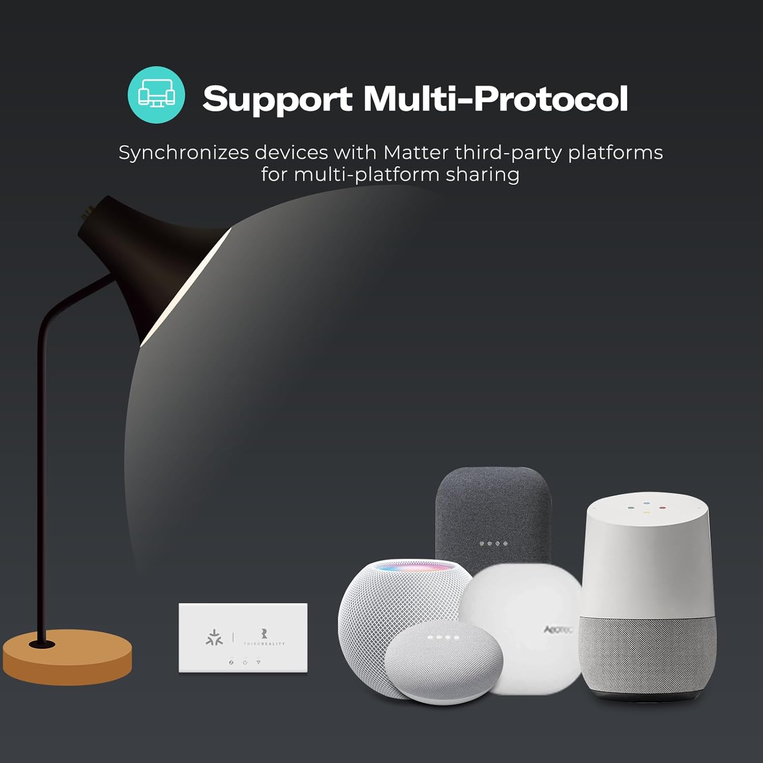 スマートブリッジ Smart Bridge MZ1 – ThirdReality